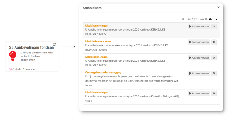Aanbevelingen