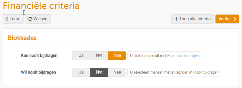Financieel