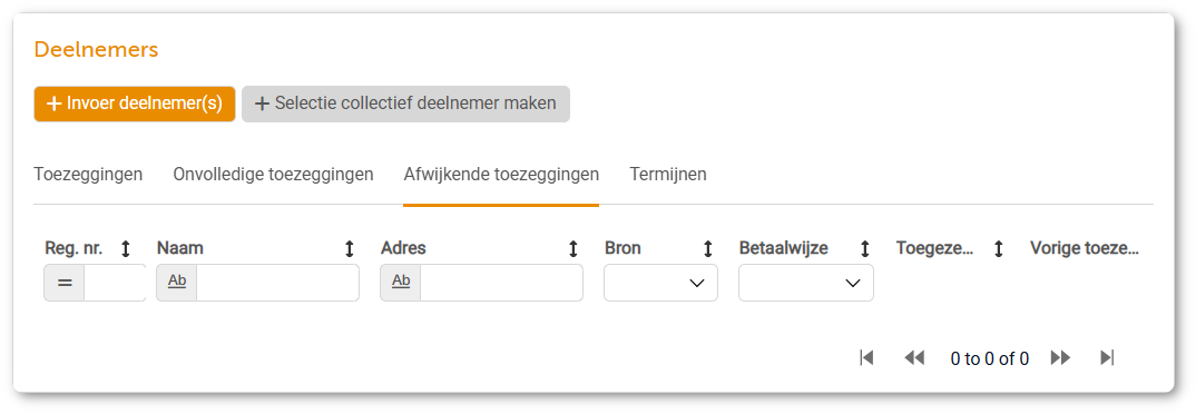 Fonds - deelnemers - afwijkende toezeggingen Fonds - deelnemers - afwijkende toezeggingen