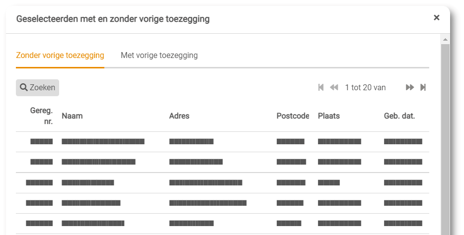 Fonds - selectie - collectief deelnemer maken - toezeggingen - vorige toezegging